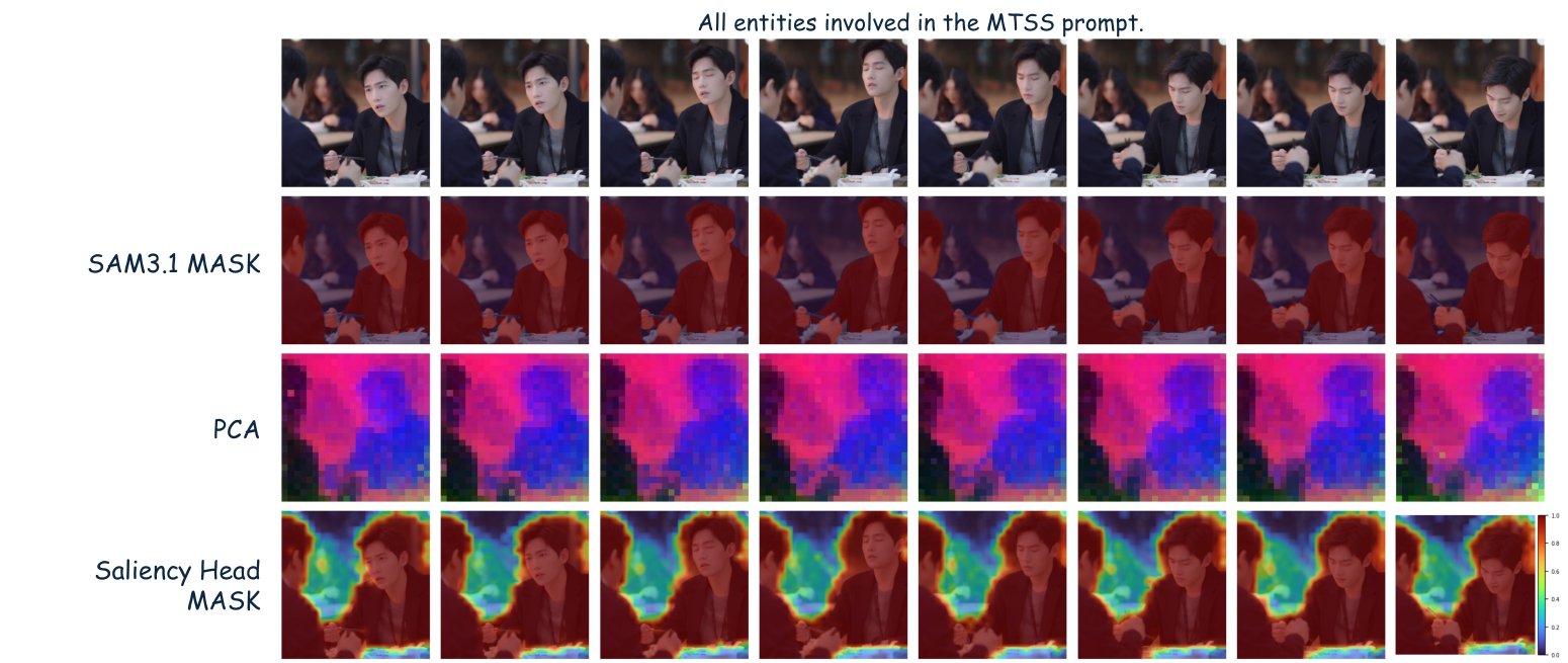 Stage 1 saliency: combined-entity query
