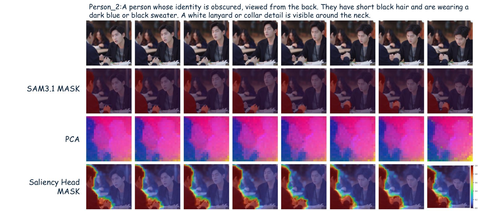 Stage 1 saliency: PERSON_2 query